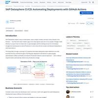 Screenshot: SAP Datasphere CI/CD: Automating Deployments with GitHub Actions