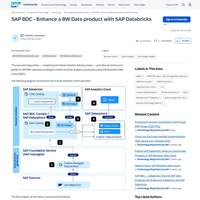 Screenshot: SAP BDC - Enhance a BW Data product with SAP Databricks