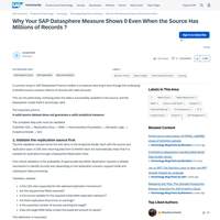 Screenshot: Why Your SAP Datasphere Measure Shows 0 Even When the Source Has Millions of Records ?