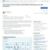Screenshot: Start remote Process/Actions in BTP ABAP via Task Chains from SAP Datasphere