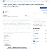 Screenshot: SAP Datasphere and SAP Analytics Cloud: Keeping Data Integration and Analytics in the Right Place