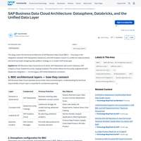 Screenshot: SAP Business Data Cloud Architecture: Datasphere, Databricks, and the Unified Data Layer